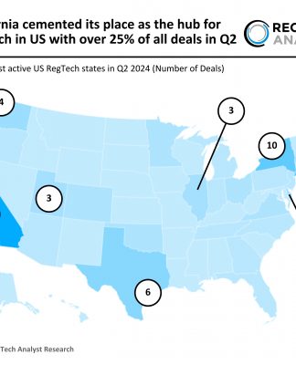 California RegTech dominance Q2 2024